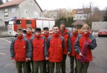 Großartige Erfolge beim Jugendwissenstest alt